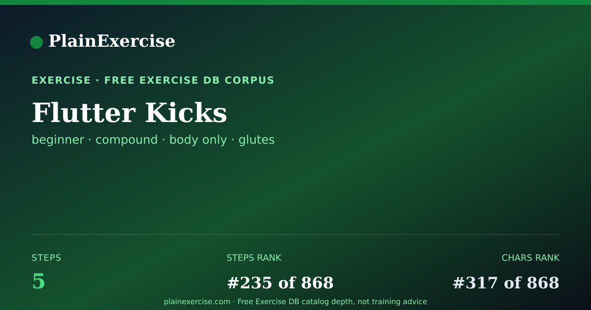Shareable card for Flutter Kicks: how to, muscles, variations | PlainExercise