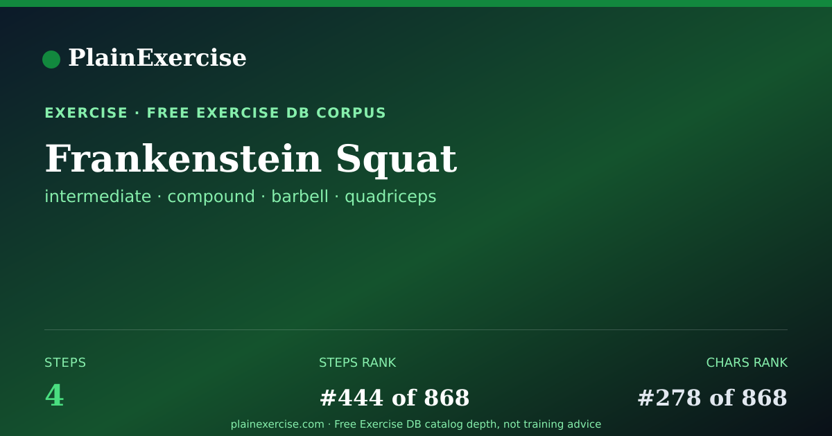 Shareable card for Frankenstein Squat guide | PlainExercise