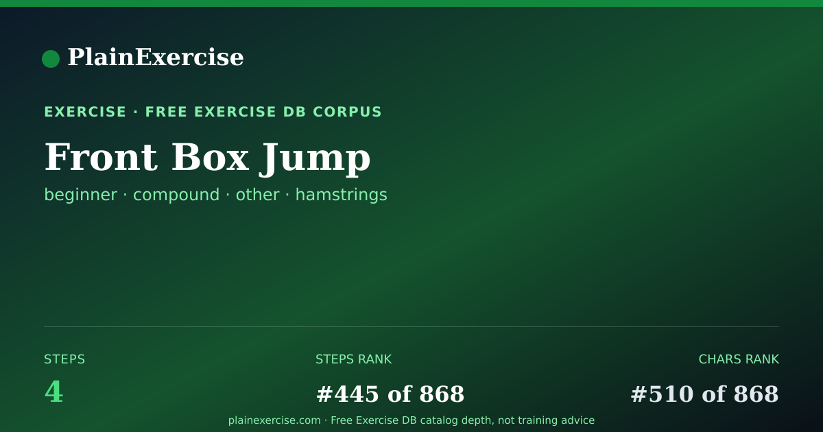 Shareable card for Front Box Jump: how to, muscles, variations | PlainExercise