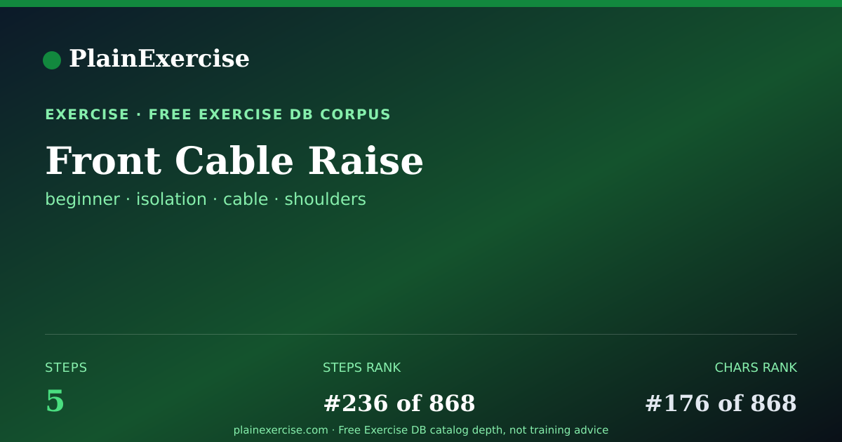 Shareable card for Front Cable Raise: how to and muscles worked | PlainExercise