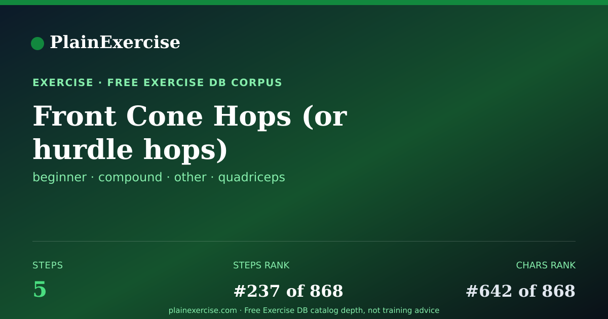 Shareable card for Front Cone Hops (or hurdle hops) guide | PlainExercise