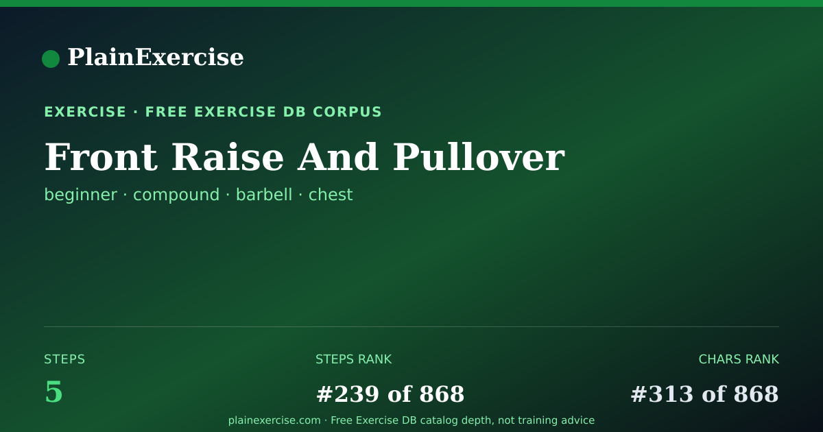 Shareable card for Front Raise And Pullover guide | PlainExercise