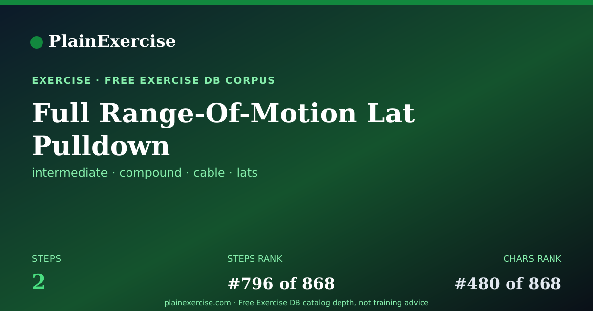 Shareable card for Full Range-Of-Motion Lat Pulldown guide | PlainExercise