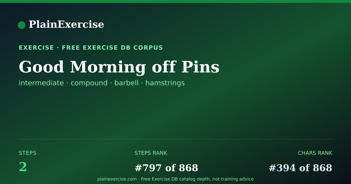 Shareable card for Good Morning off Pins guide | PlainExercise