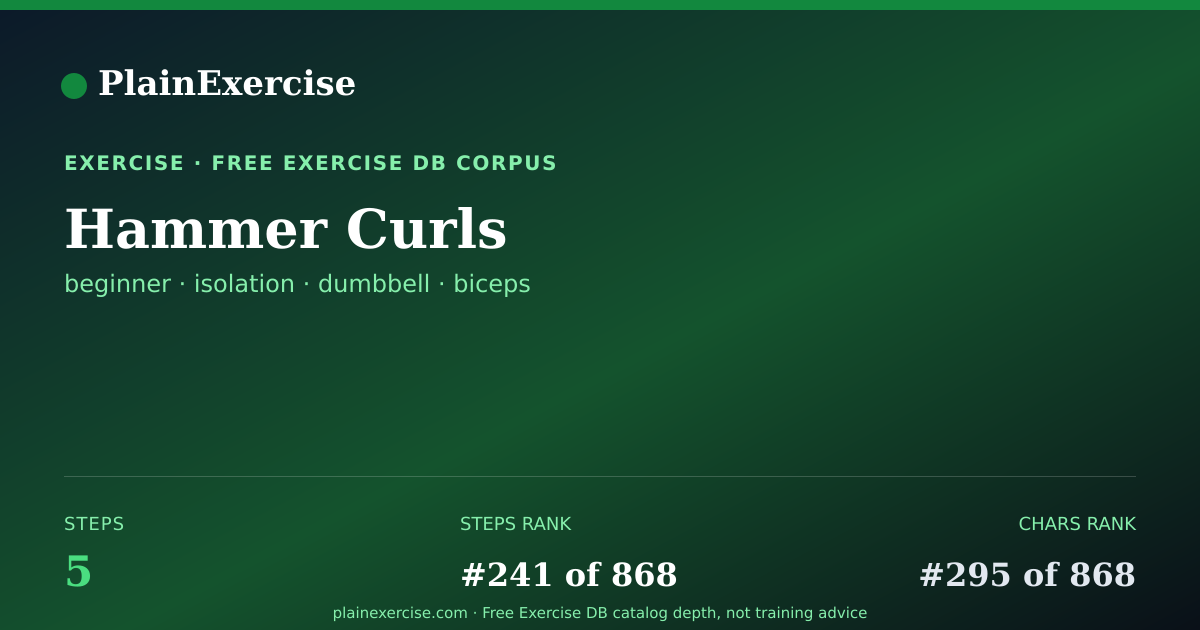 Shareable card for Hammer Curls: how to, muscles, variations | PlainExercise