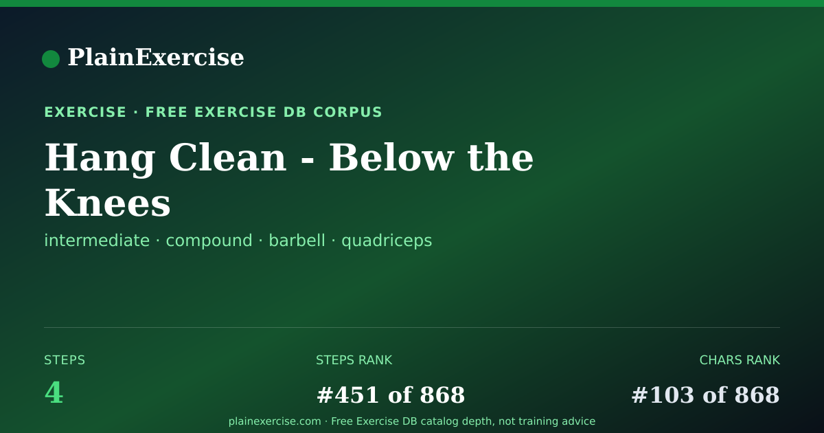 Shareable card for Hang Clean - Below the Knees guide | PlainExercise