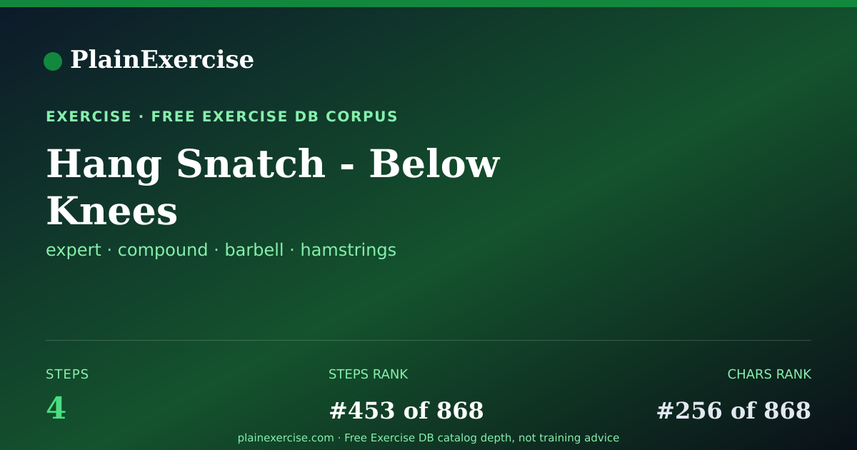 Shareable card for Hang Snatch - Below Knees guide | PlainExercise