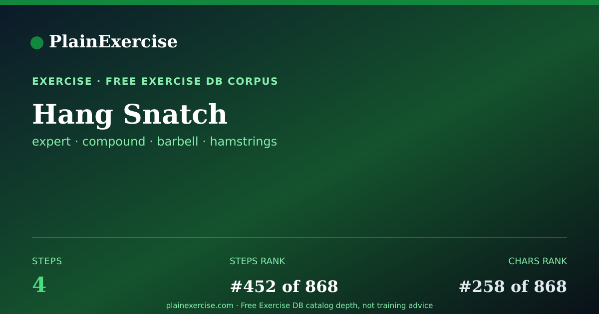 Shareable card for Hang Snatch: how to, muscles, variations | PlainExercise