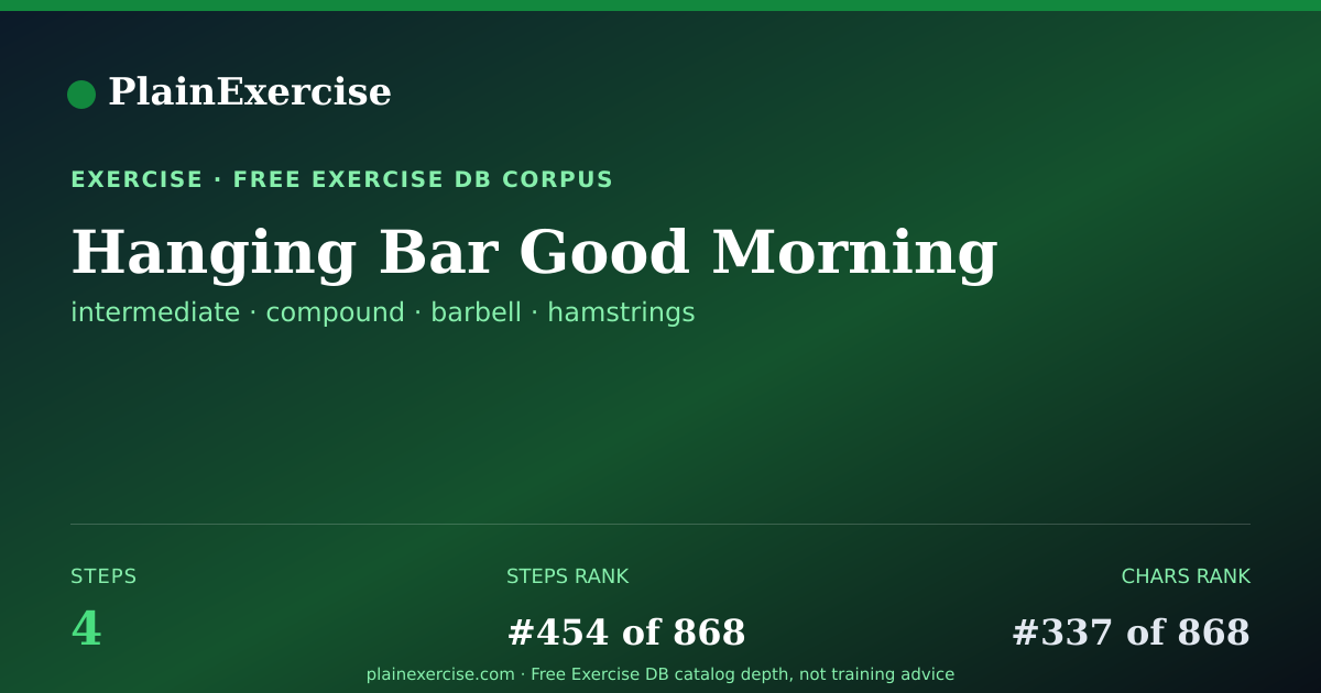 Shareable card for Hanging Bar Good Morning guide | PlainExercise