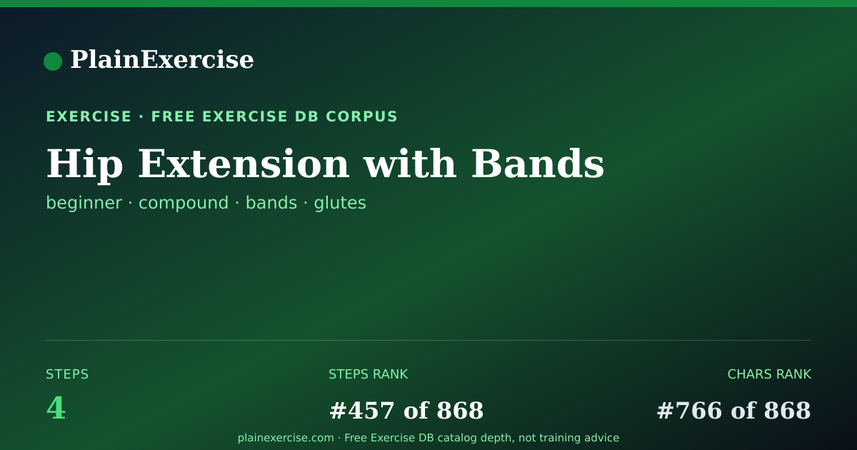 Shareable card for Hip Extension with Bands guide | PlainExercise