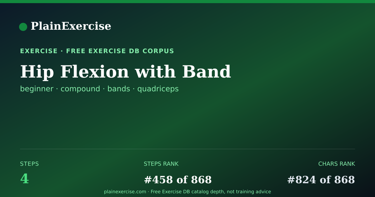 Shareable card for Hip Flexion with Band guide | PlainExercise