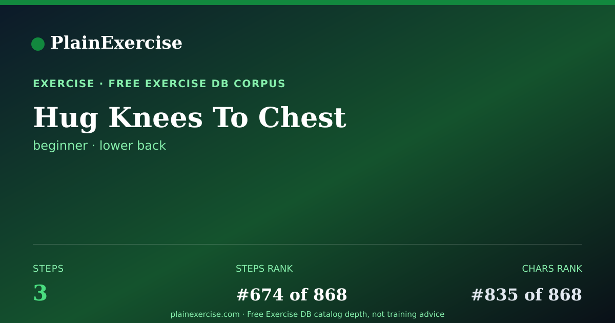 Shareable card for Hug Knees To Chest guide | PlainExercise