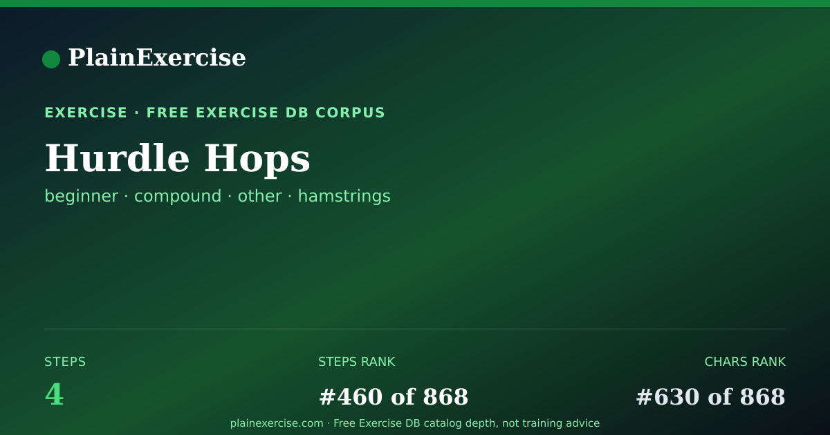 Shareable card for Hurdle Hops: how to, muscles, variations | PlainExercise