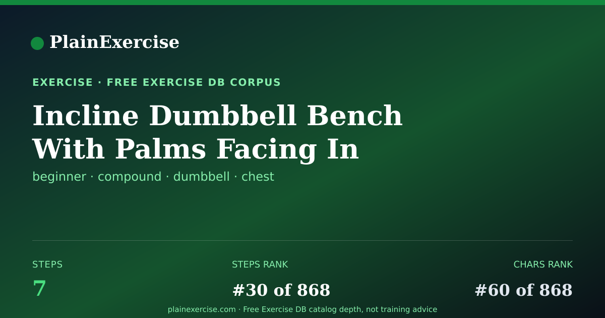 Shareable card for Incline Dumbbell Bench With Palms Facing In | PlainExercise