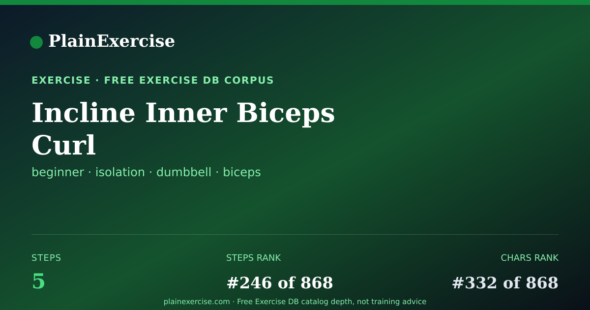 Shareable card for Incline Inner Biceps Curl guide | PlainExercise