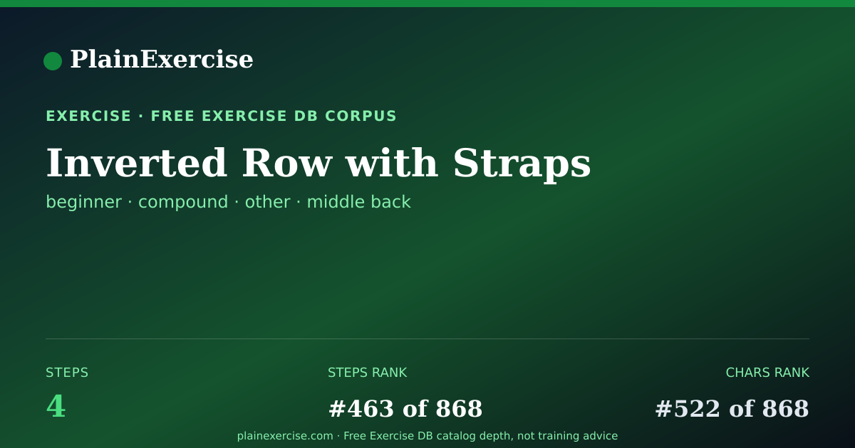 Shareable card for Inverted Row with Straps guide | PlainExercise