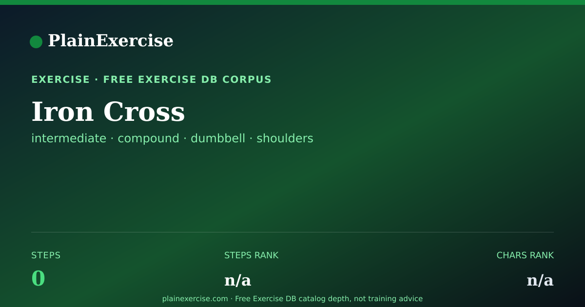 Shareable card for Iron Cross: how to, muscles, variations | PlainExercise