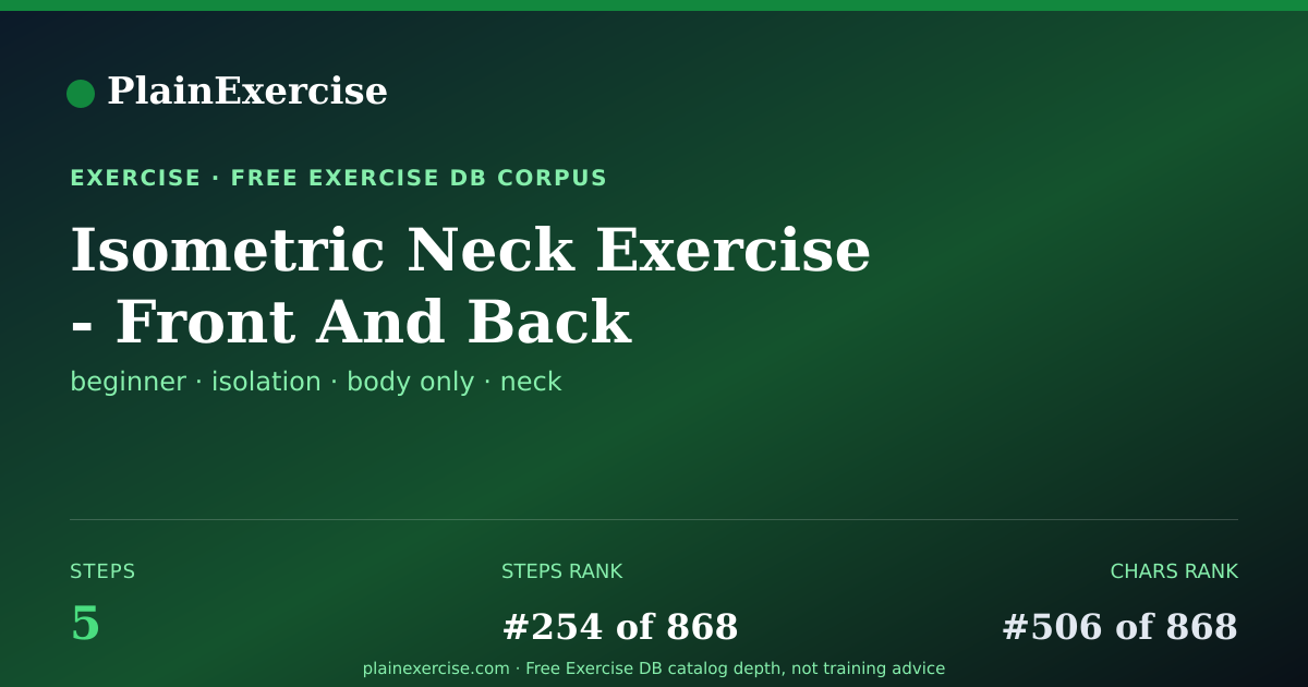 Shareable card for Isometric Neck Exercise - Front And Back | PlainExercise