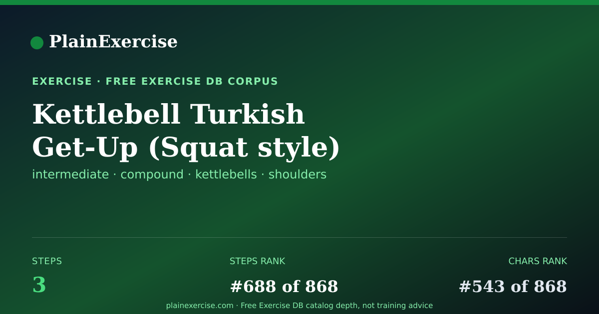 Shareable card for Kettlebell Turkish Get-Up (Squat style) | PlainExercise