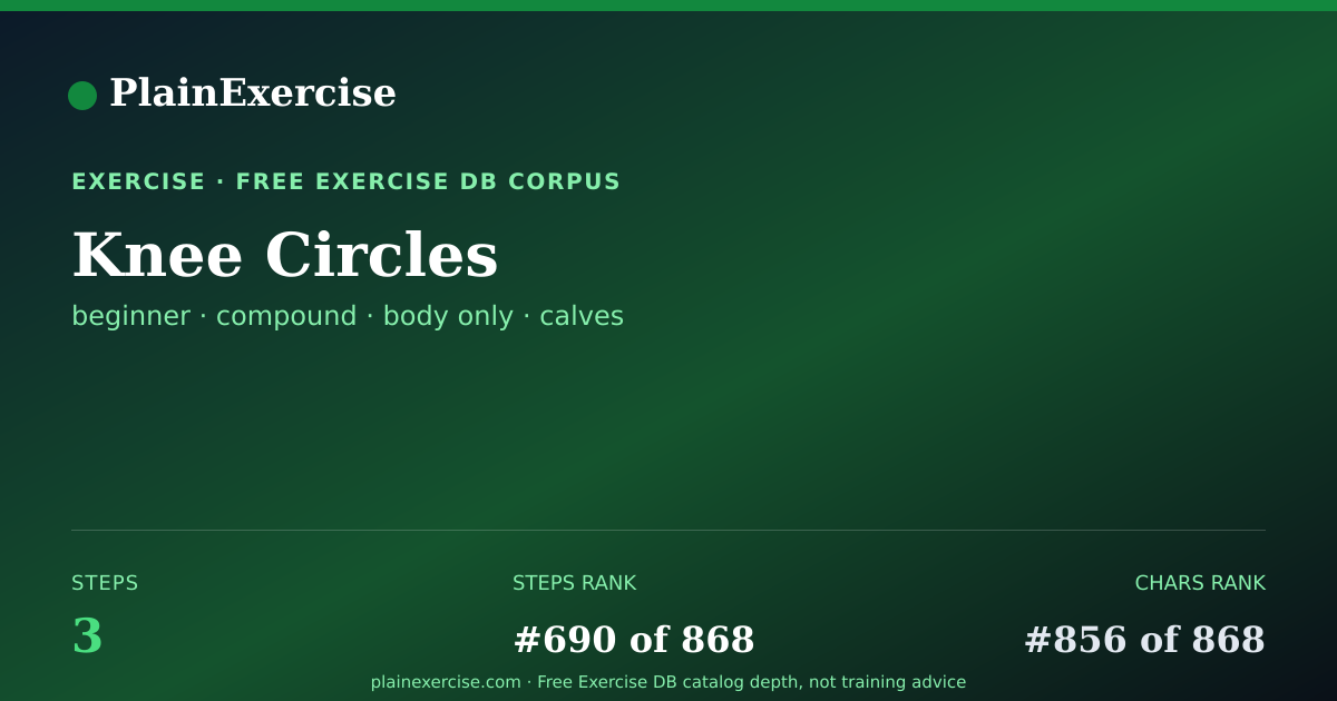 Shareable card for Knee Circles: how to, muscles, variations | PlainExercise