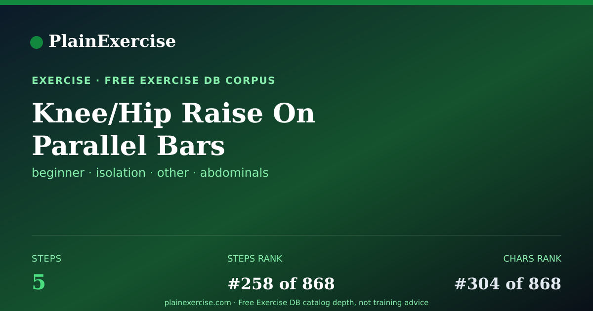 Shareable card for Knee/Hip Raise On Parallel Bars guide | PlainExercise