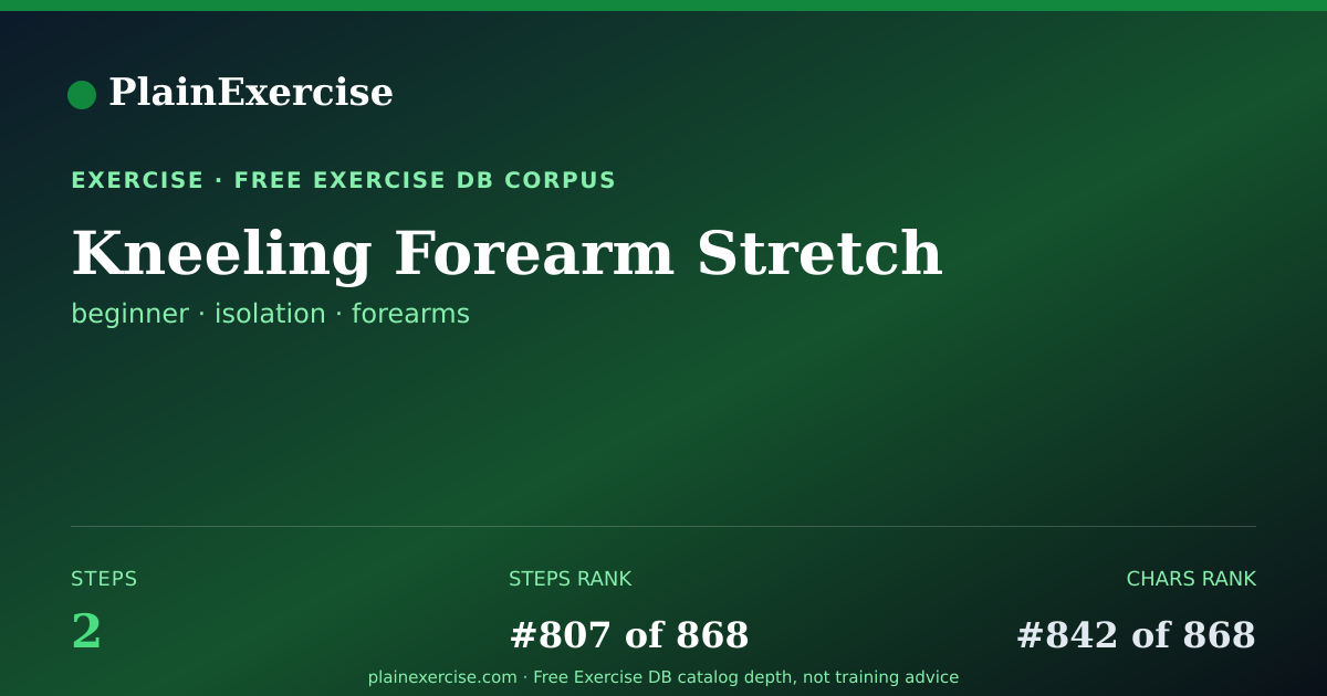 Shareable card for Kneeling Forearm Stretch guide | PlainExercise