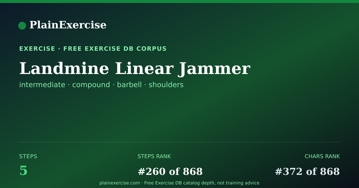 Shareable card for Landmine Linear Jammer guide | PlainExercise