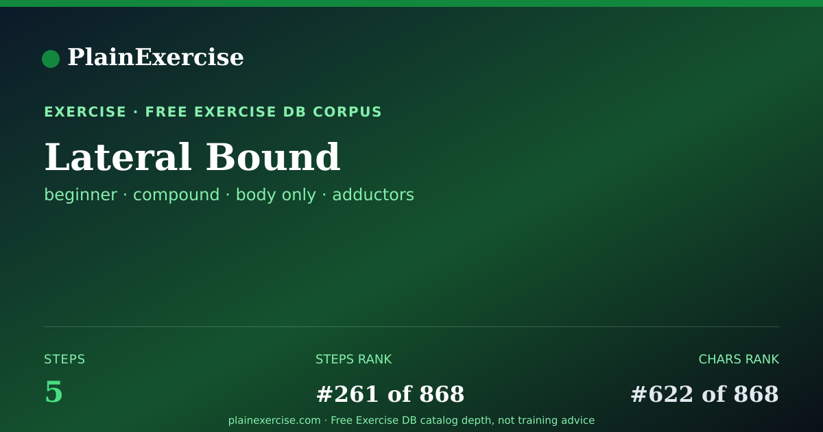 Shareable card for Lateral Bound: how to, muscles, variations | PlainExercise