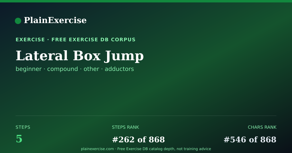 Shareable card for Lateral Box Jump: how to and muscles worked | PlainExercise