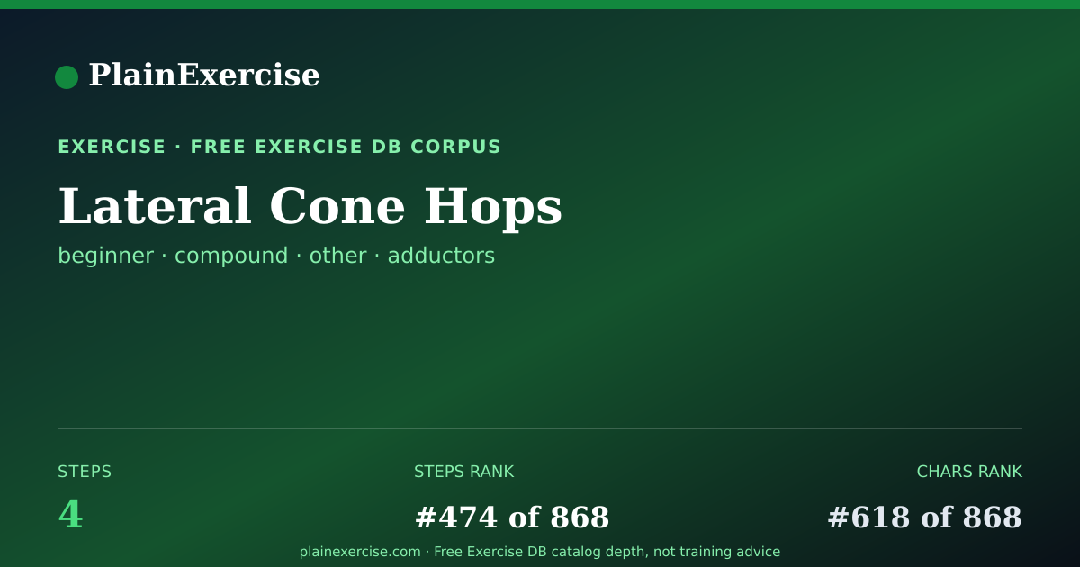 Shareable card for Lateral Cone Hops: how to and muscles worked | PlainExercise