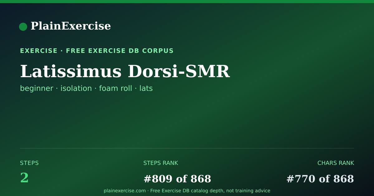 Shareable card for Latissimus Dorsi-SMR guide | PlainExercise
