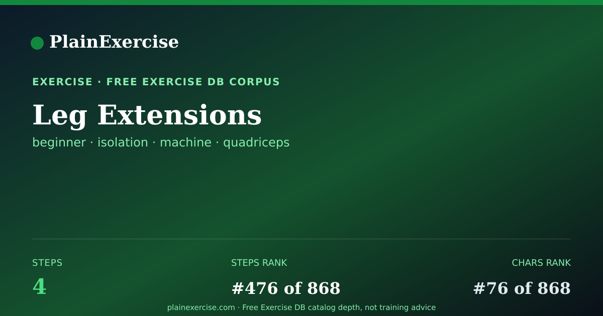 Shareable card for Leg Extensions: how to, muscles, variations | PlainExercise