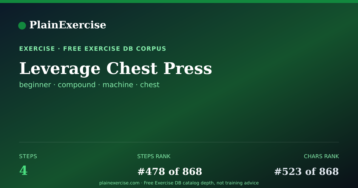 Shareable card for Leverage Chest Press guide | PlainExercise