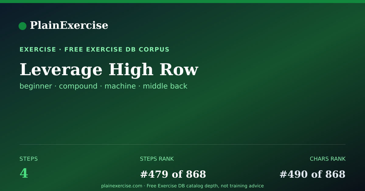 Shareable card for Leverage High Row: how to and muscles worked | PlainExercise
