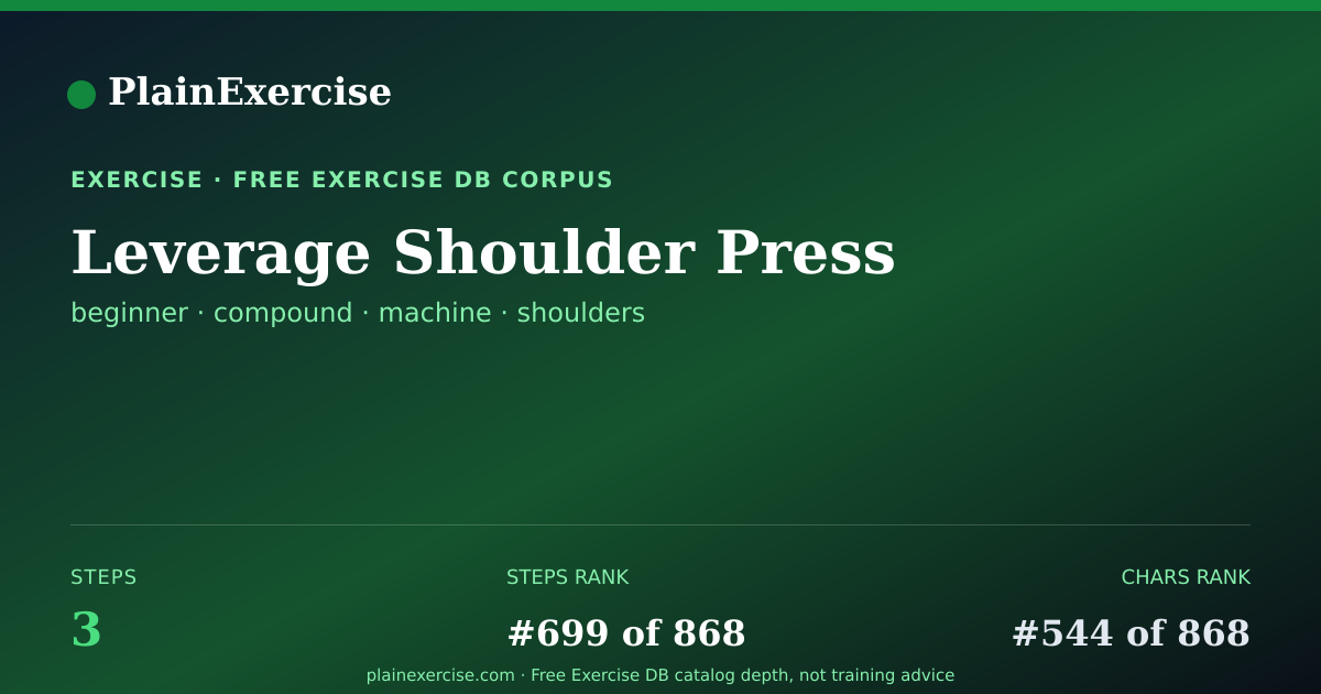 Shareable card for Leverage Shoulder Press guide | PlainExercise