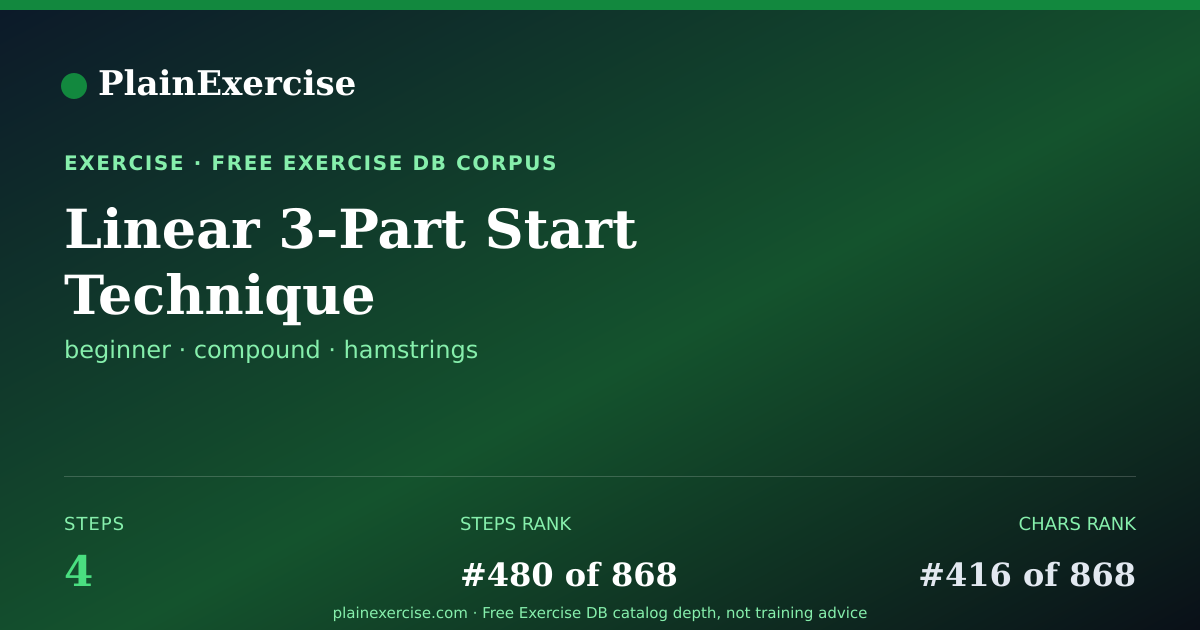 Shareable card for Linear 3-Part Start Technique guide | PlainExercise