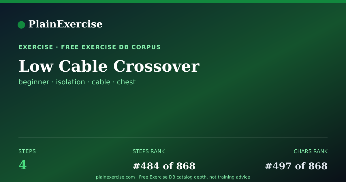 Shareable card for Low Cable Crossover guide | PlainExercise