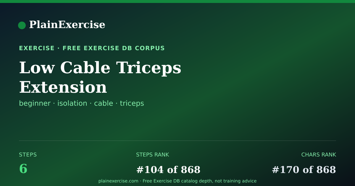 Shareable card for Low Cable Triceps Extension guide | PlainExercise