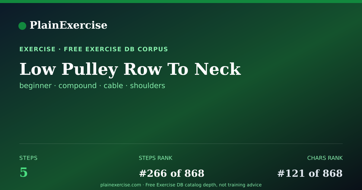 Shareable card for Low Pulley Row To Neck guide | PlainExercise