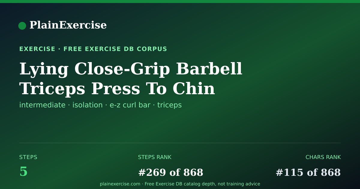 Shareable card for Lying Close-Grip Barbell Triceps Press To C… | PlainExercise