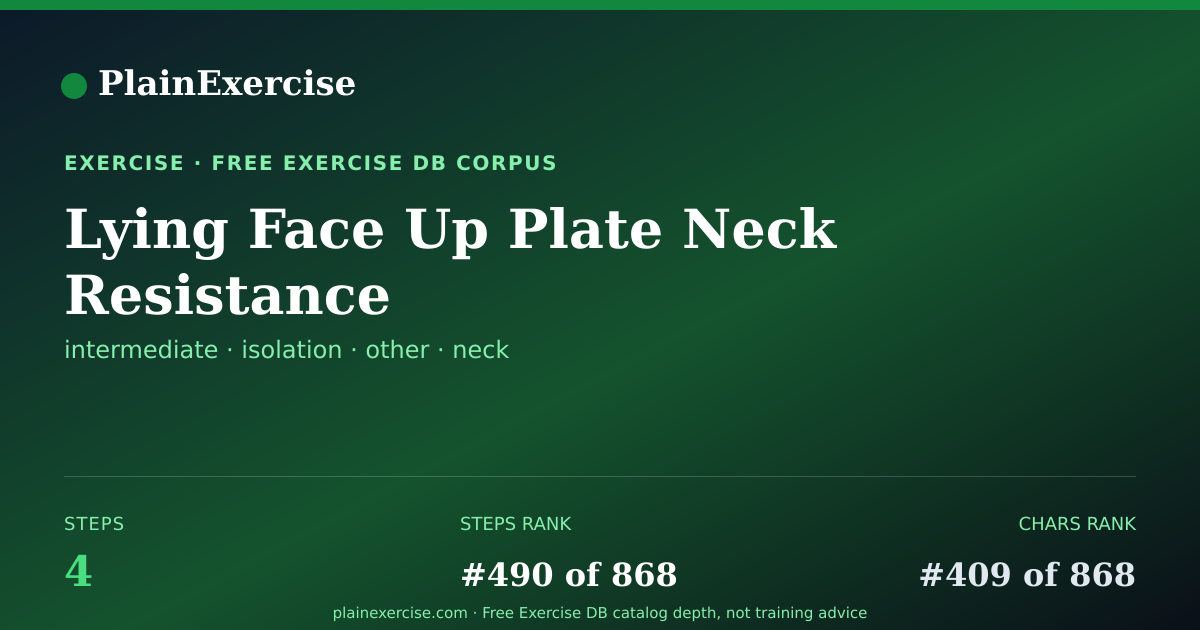 Shareable card for Lying Face Up Plate Neck Resistance guide | PlainExercise