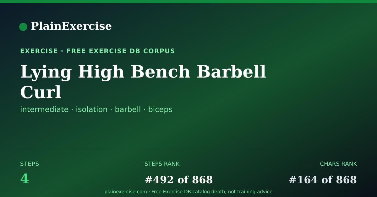 Shareable card for Lying High Bench Barbell Curl guide | PlainExercise