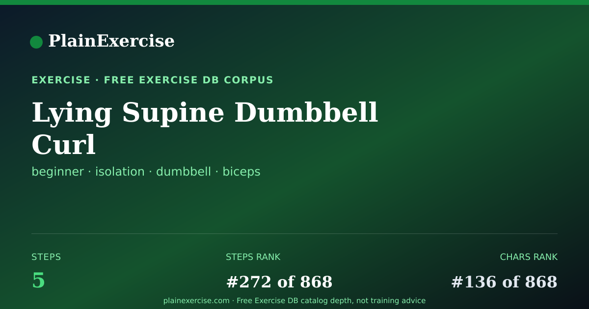 Shareable card for Lying Supine Dumbbell Curl guide | PlainExercise