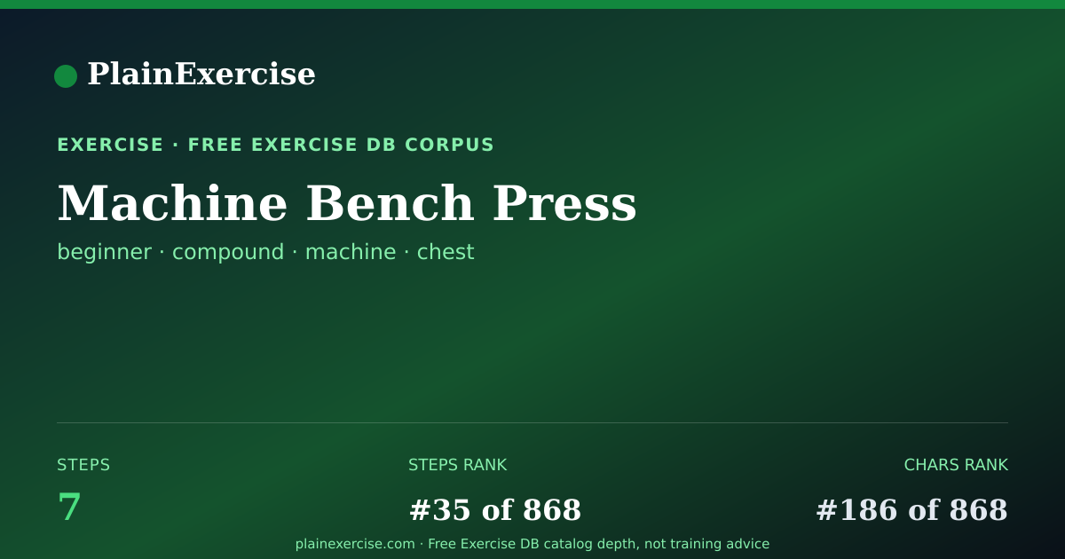 Shareable card for Machine Bench Press guide | PlainExercise