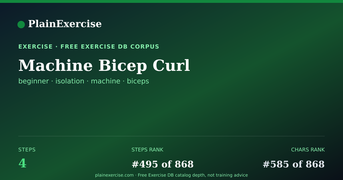 Shareable card for Machine Bicep Curl guide | PlainExercise