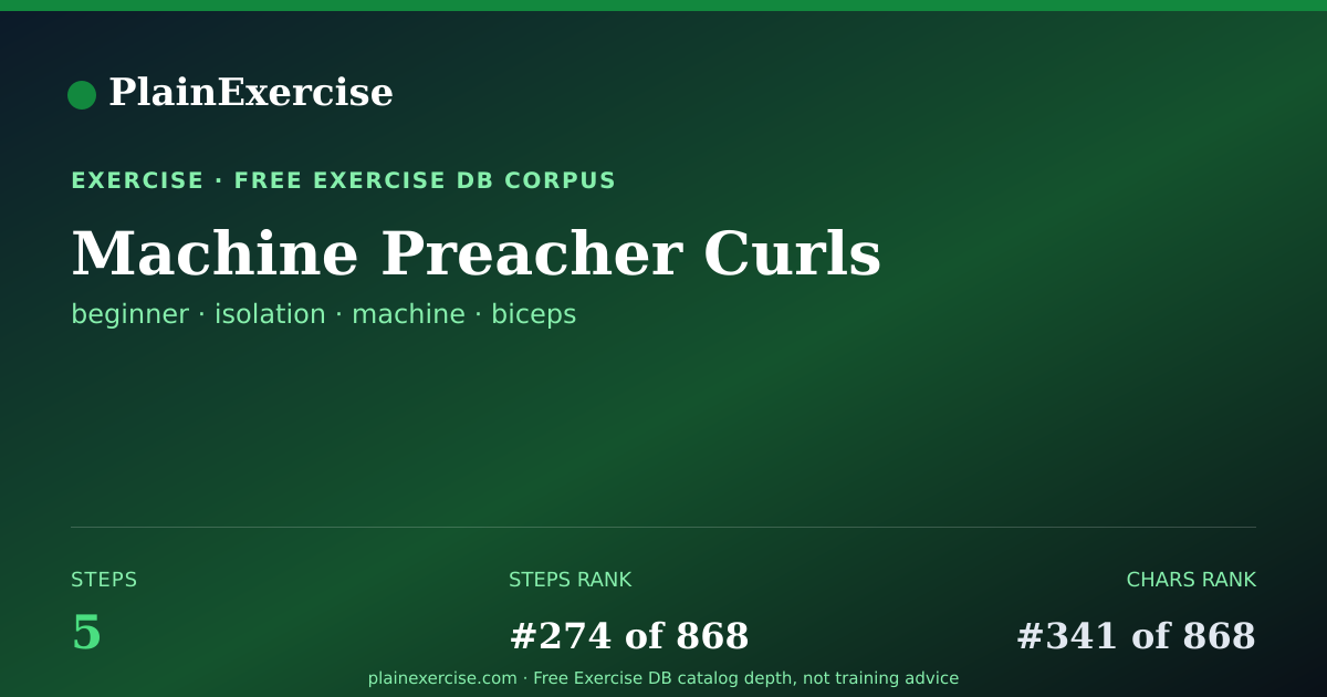Shareable card for Machine Preacher Curls guide | PlainExercise