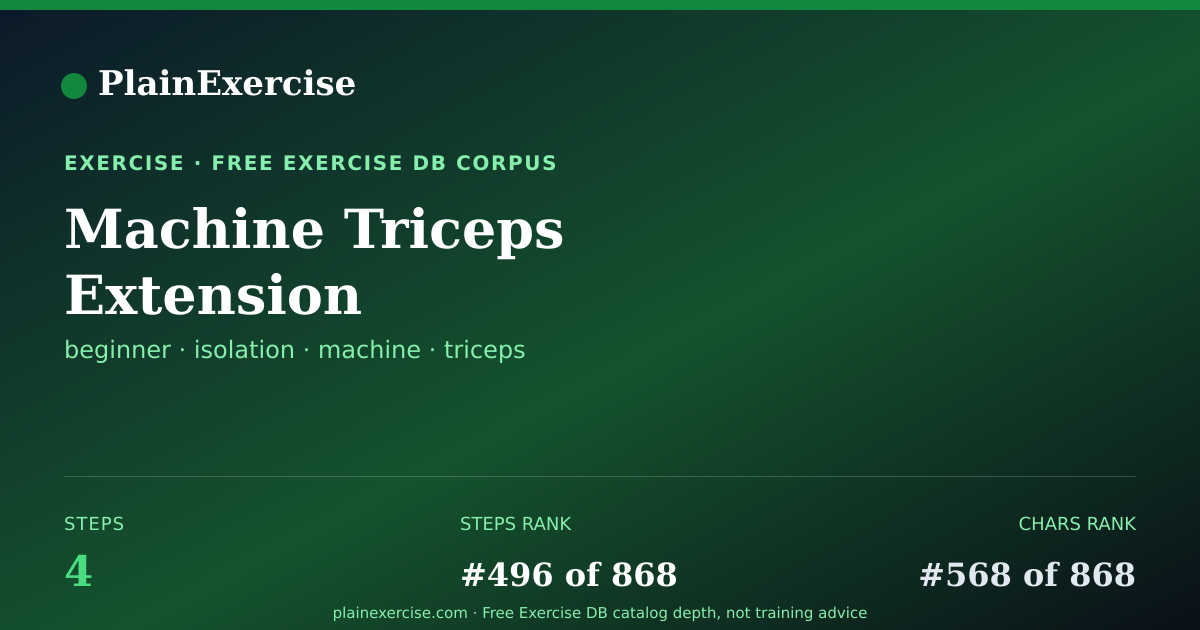 Shareable card for Machine Triceps Extension guide | PlainExercise