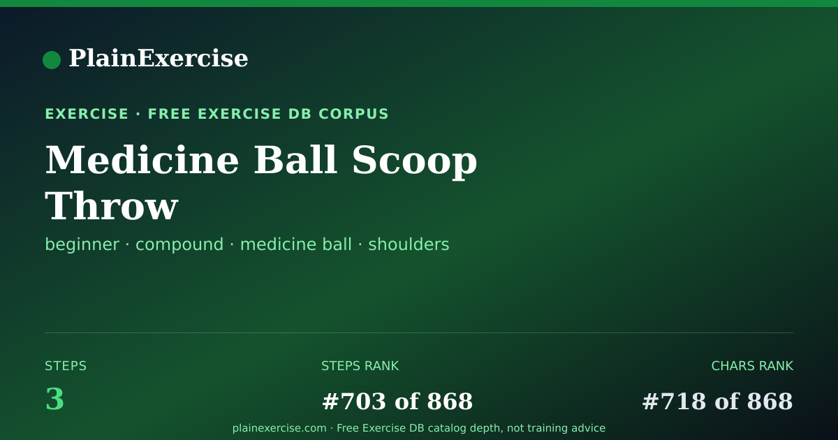 Shareable card for Medicine Ball Scoop Throw guide | PlainExercise