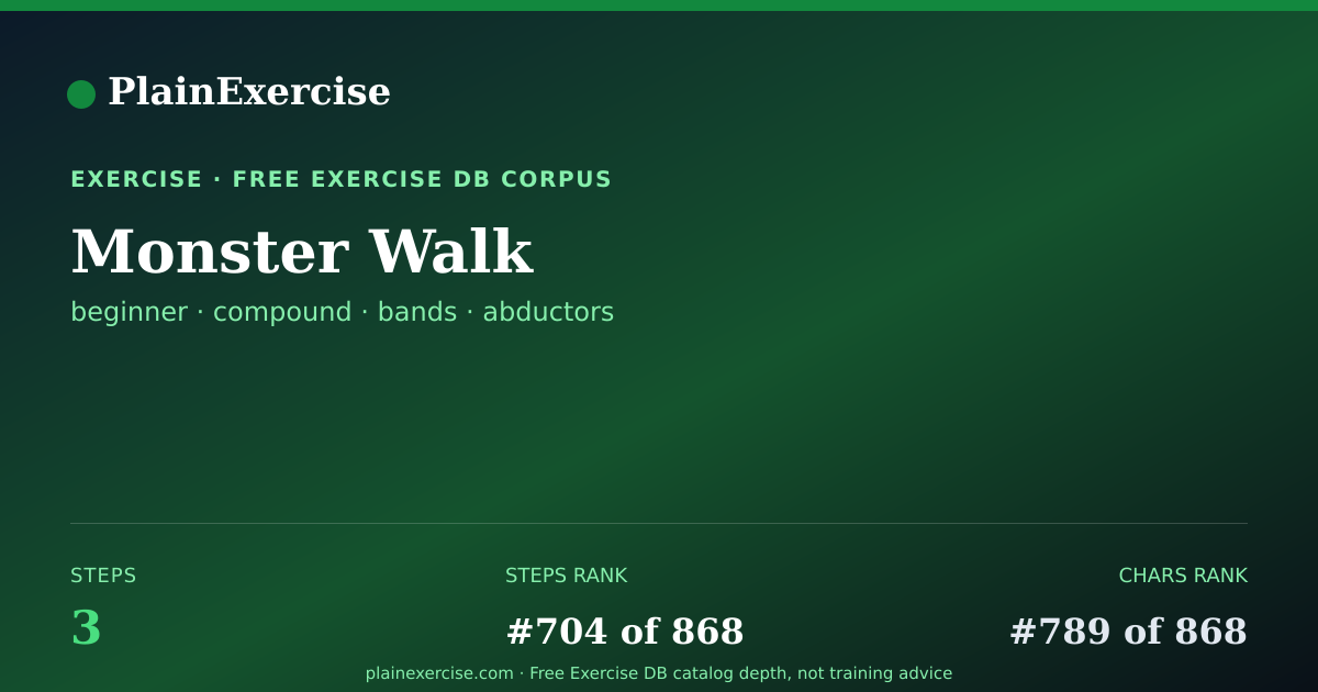 Shareable card for Monster Walk: how to, muscles, variations | PlainExercise