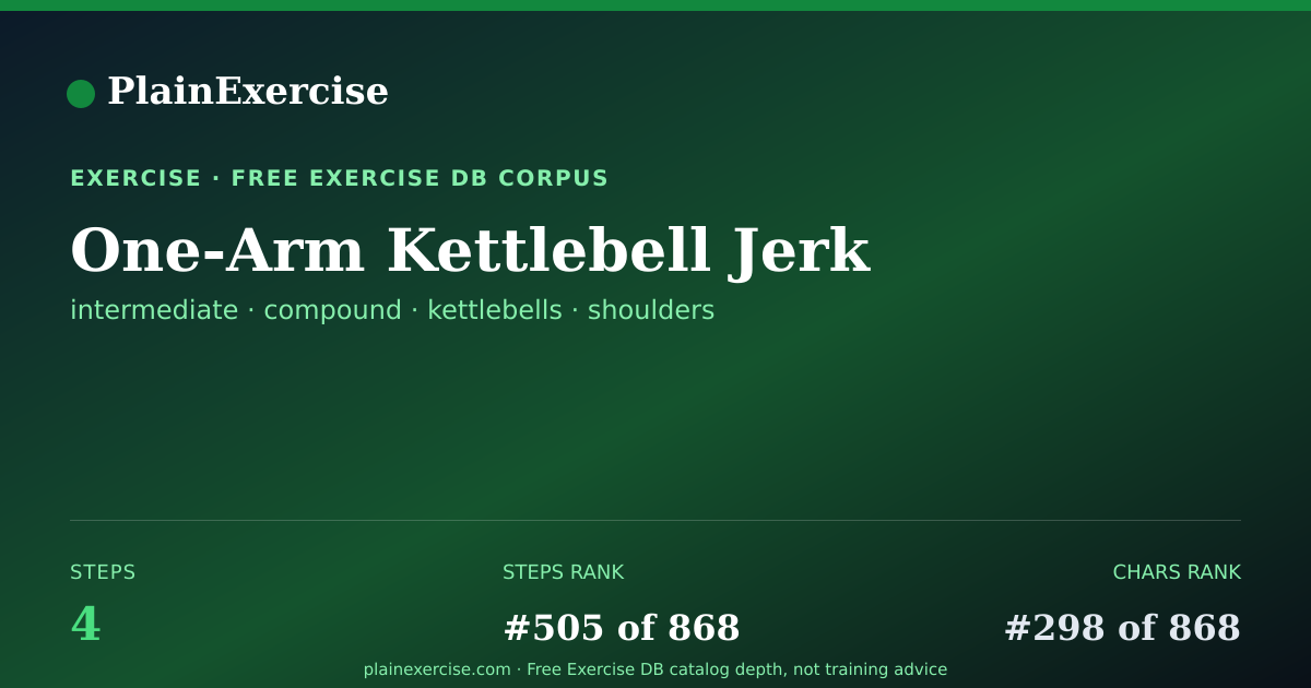 Shareable card for One-Arm Kettlebell Jerk guide | PlainExercise